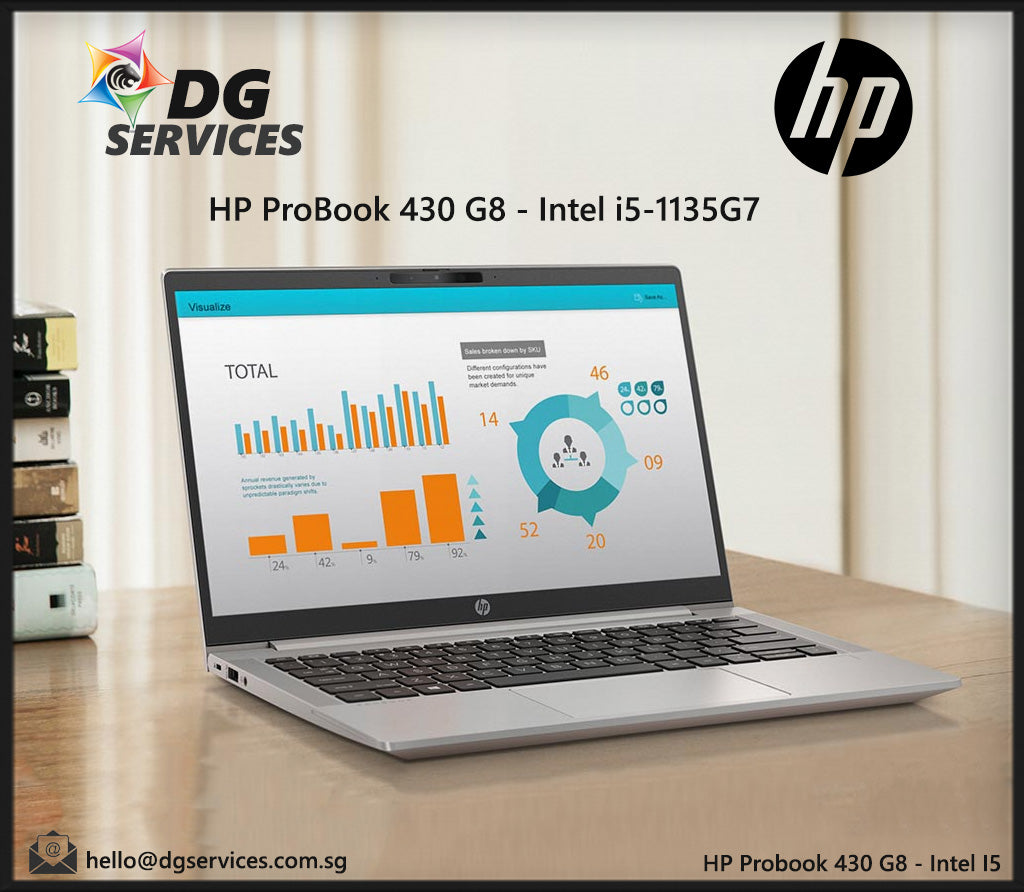 HP ProBook 430 G8 (Intel i5-1135G7/13.3 inch)