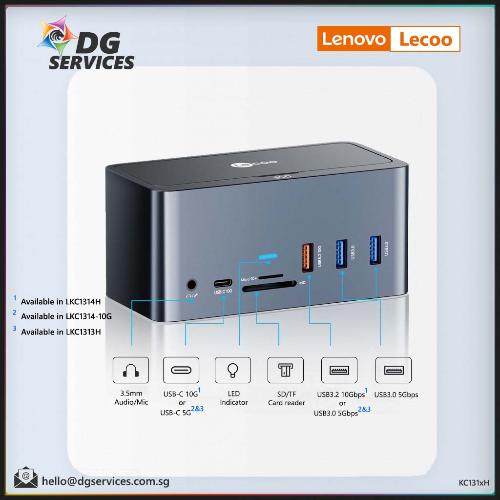 Lenovo Lecoo Universal Multi-Functional Docking Station 17 in 1-TypeC/4K HDMI/PD/SSD