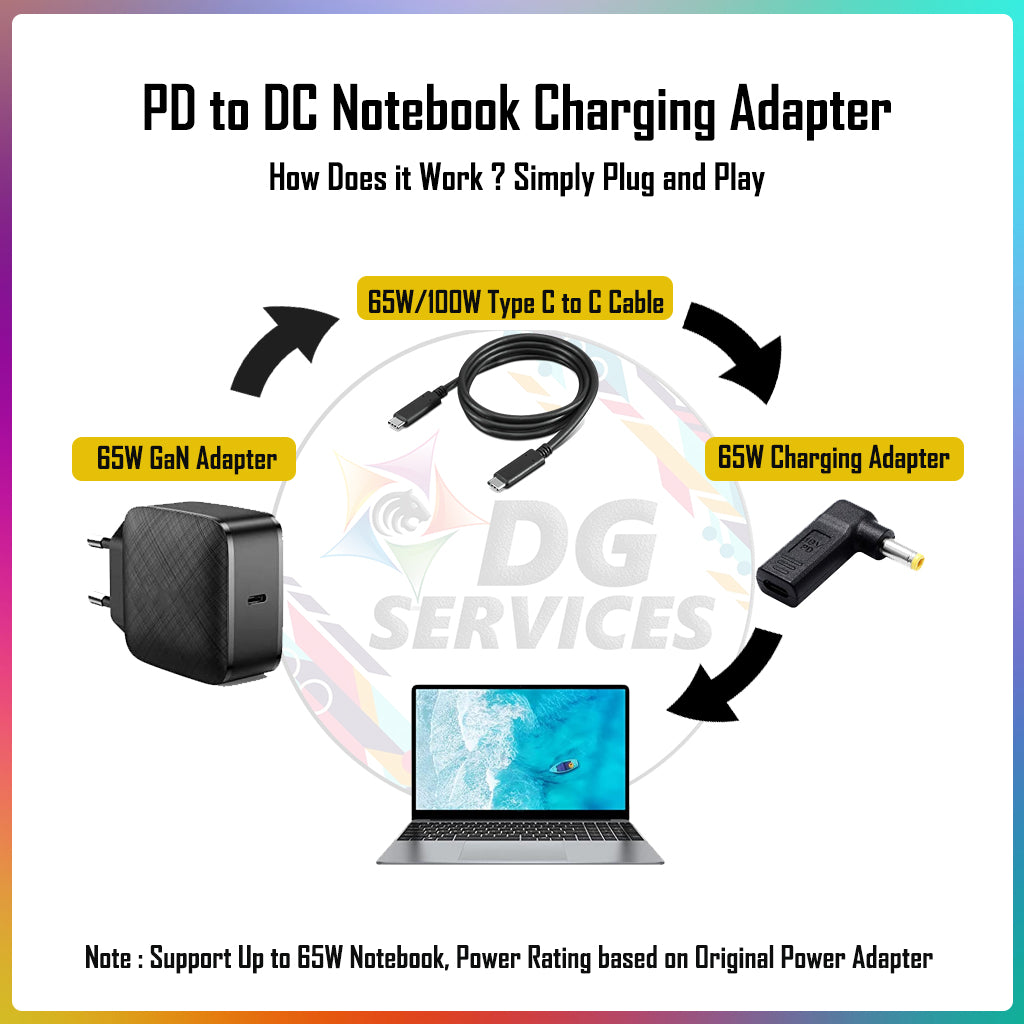 DG Charging Adapter Type C Female to DC 4.8*1.7mm - Compatible to HP 65W