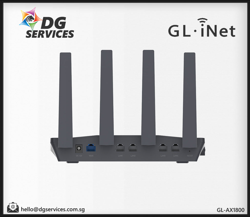 GL.iNet Flint Secure Ultra Fast Wi-Fi 6 AX1800 Dual Band Wireless ...