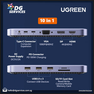 Ugreen 10 in 1 Multi-Functional Flat Table Top Docking Station (Mac/Windows)