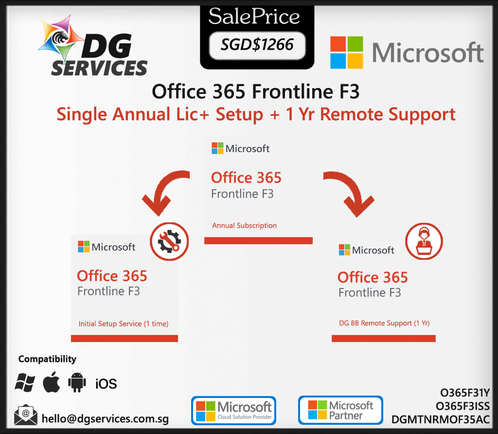 Office 365 Frontline F3 (Annual)