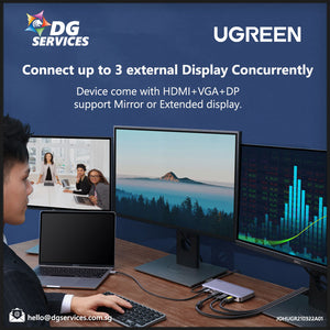 Ugreen 10 in 1 Multi-Functional Flat Table Top Docking Station (Mac/Windows)