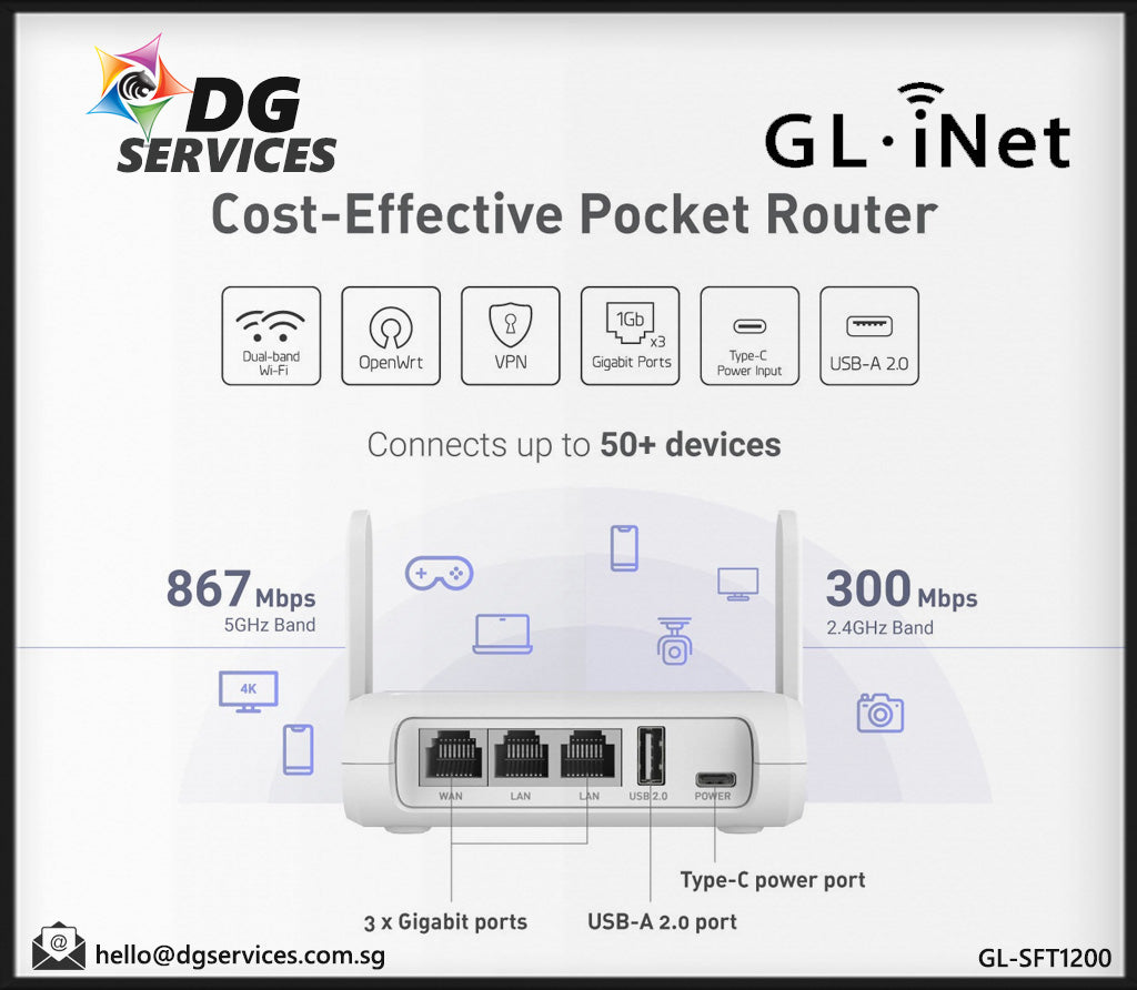 gl.inet gl-ar750 (creta) travel ac vpn router, 300mbps(2.4g)+