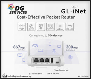 GL.iNet Opal AC1200 Wireless Travel Router (GL-SFT1200)
