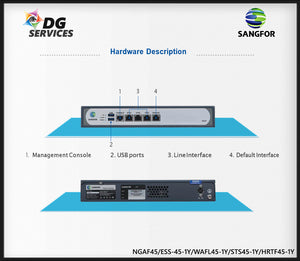 Sangfor NGAF M4500-F-I Firewall/VPN Appliance