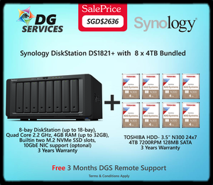 Synology DiskStation DS1821+