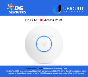 UniFi AC HD Access Point