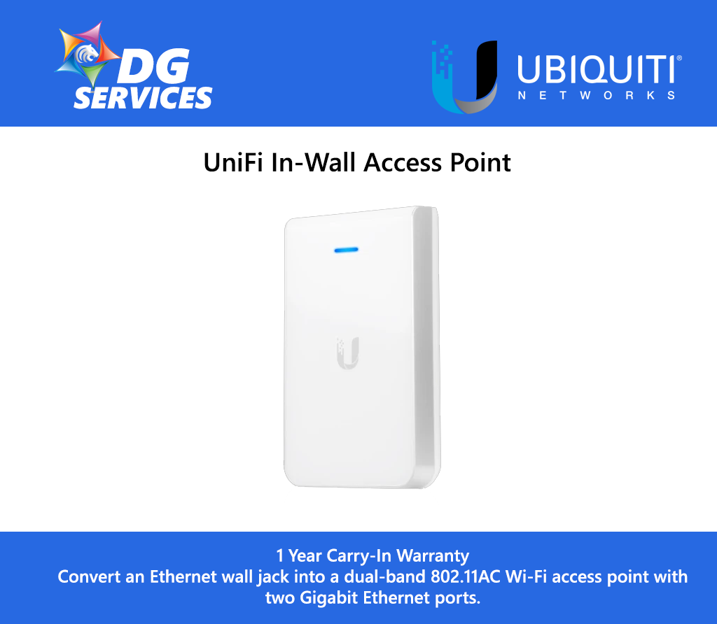UniFi AC In-Wall Access Point