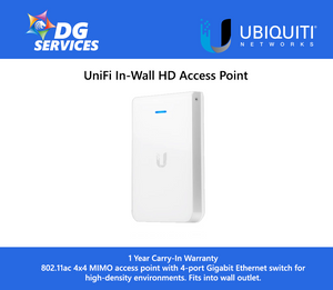 UniFi AC In-Wall HD Access Point