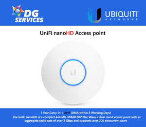 UniFi nanoHD Access Point