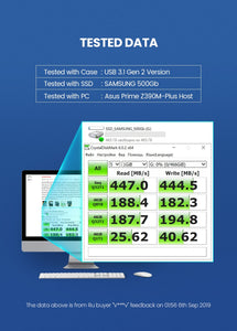 Ugreen HDD Case 2.5 SATA to USB 3.1 Adapter Hard Drive Enclosure - DG Services