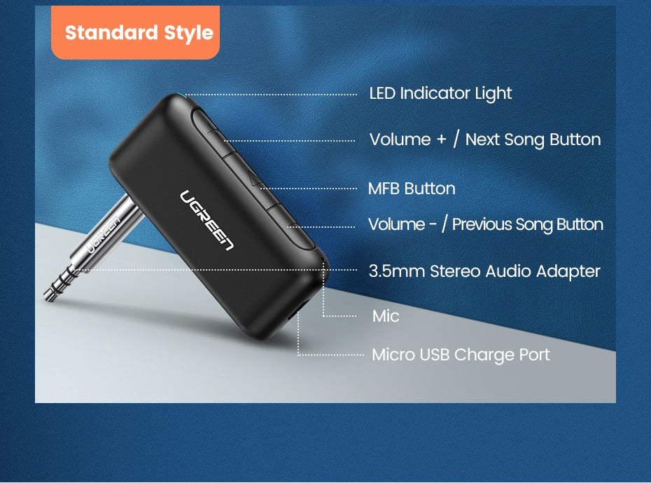 Ugreen Bluetooth Receiver 5.0 aptX LL 3.5mm AUX Jack Audio Wireless Adapter - DG Services