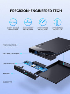 Ugreen HDD Case 2.5 SATA to USB 3.1 Adapter Hard Drive Enclosure - DG Services