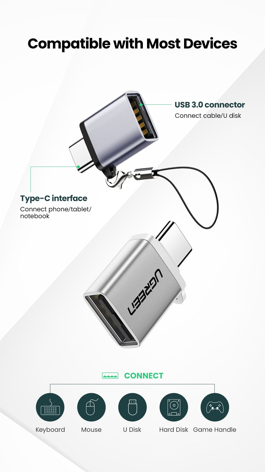 Ugreen USB C Adapter Type C to USB 3.0 Adapter - DG Services