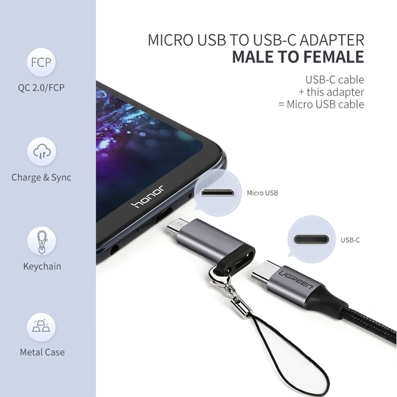 Ugreen USB Type C To Micro USB Female To Male Converters Adapter - DG Services