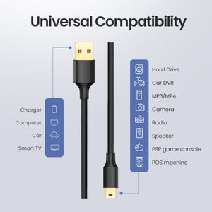 Ugreen Mini USB Cable Mini USB to USB Fast Data Charger Cable - DG Services