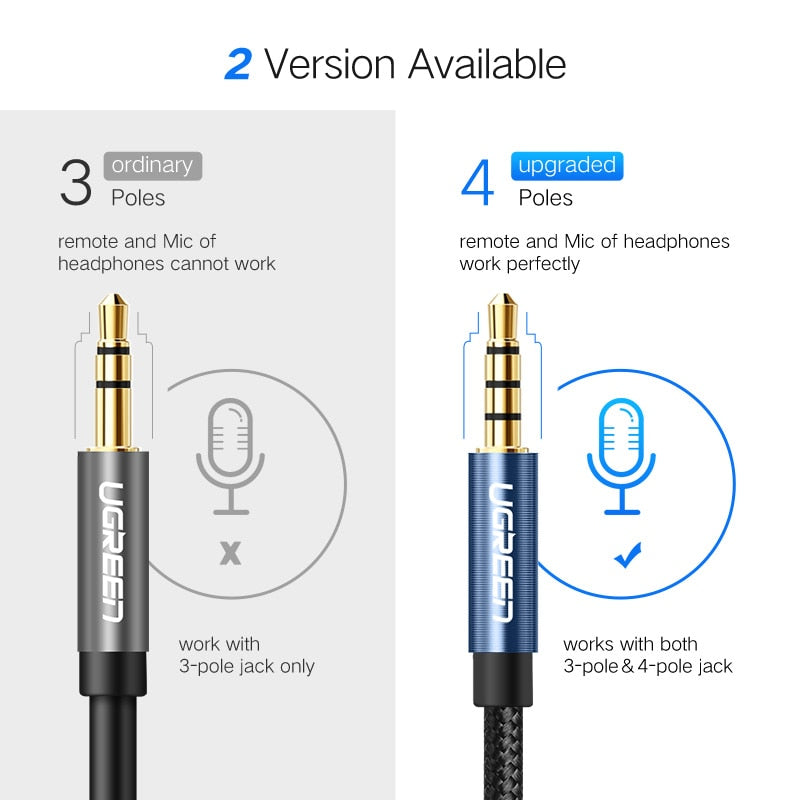 Ugreen Jack 3.5 mm Audio Extension Cable - DG Services