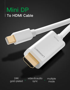 Ugreen Thunderbolt Display Mini DP to HDMI Cable Support 4K*2K 3D - DG Services