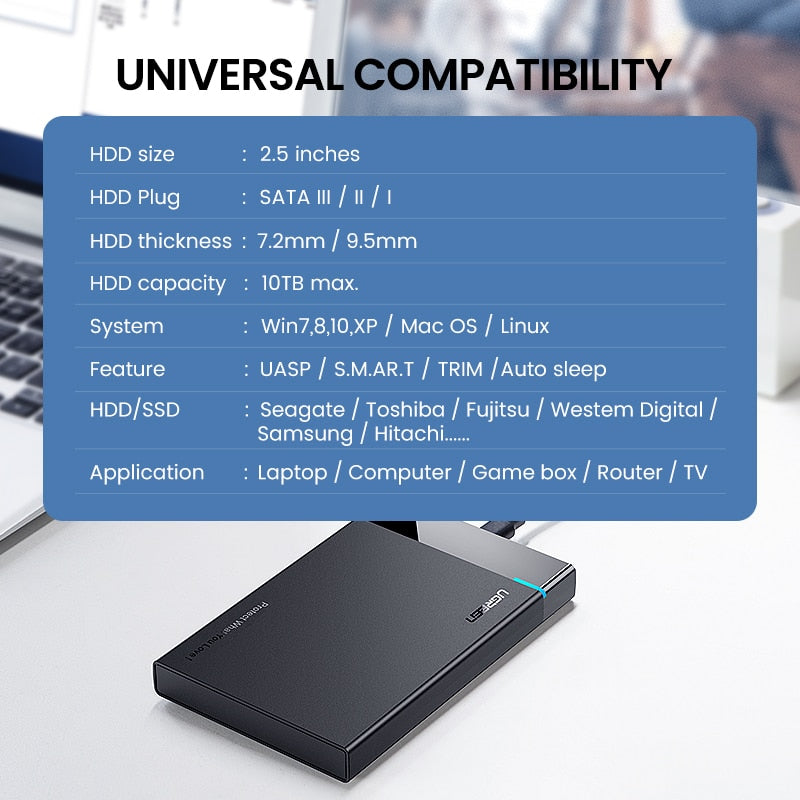 Ugreen HDD Case 2.5 SATA to USB 3.1 Adapter Hard Drive Enclosure - DG Services