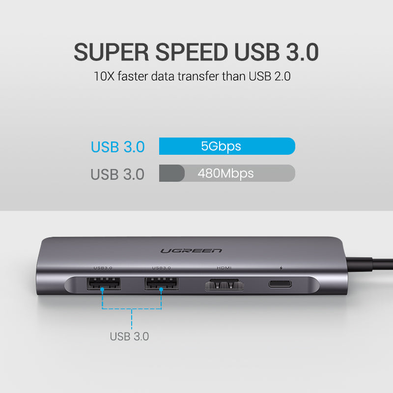 Ugreen multifunction USB Type C 3.0 HUB HDMI Adapter Dock - DG Services