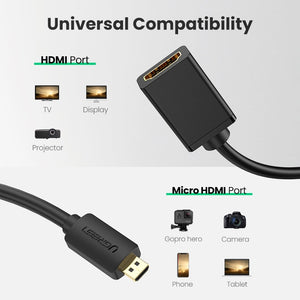UGREEN Micro HDMI Adapter High-Speed Male to Female HD 4K 3D 22CM - DG Services