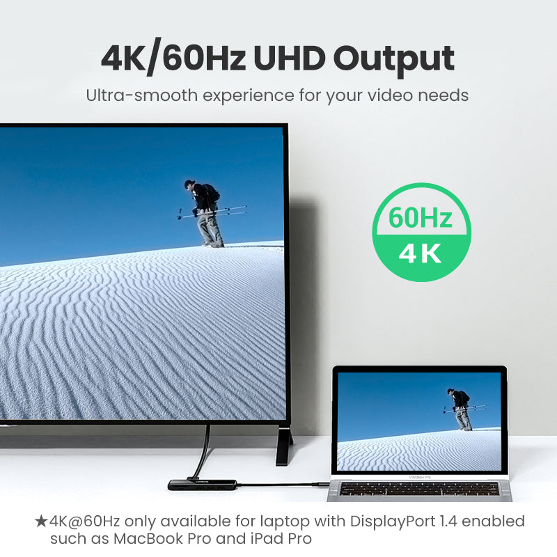 Ugreen 4K 60Hz USB C HUB  to Multi USB 3.0 HUB HDMI Adapter